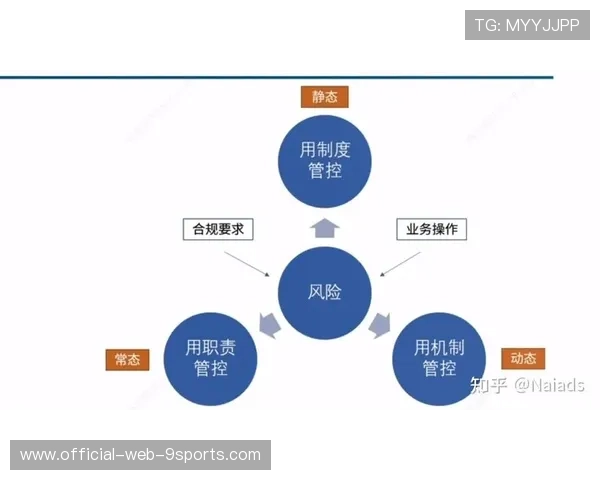 俱乐部商业合作活动的合规审查流程,俱乐部商业合作活动的合规审查流程是什么